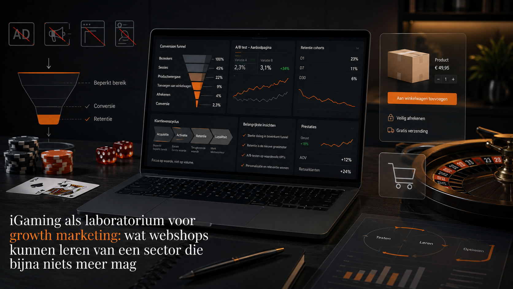iGaming als laboratorium voor growth marketing_ wat webshops kunnen leren